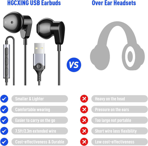 USB Headphone for PC Laptop Wired Earbuds Computer Headset with Microphone Volume Control Mute Button Mic Lightweight Noise Canceling in-Ear Corde...