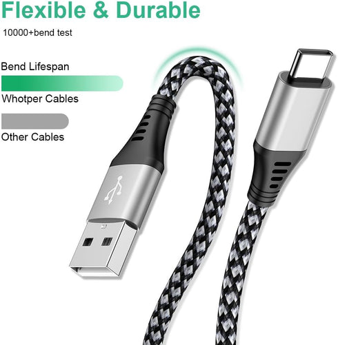 Car Charger USB C 48W for iPhone 15 Pro Max Cigarette Lighter Adapter, Samsung Galaxy A15 5G S24 S23 S22 Ultra A55 Android Phone, Google Pixel 8a ...