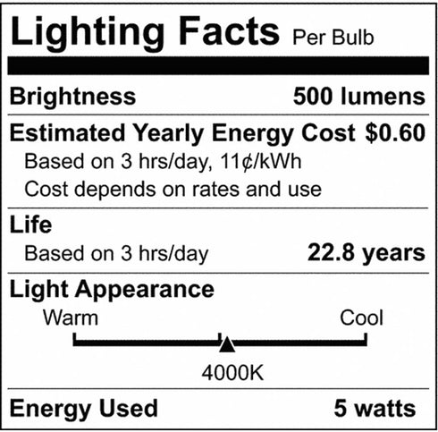 Satco 5 Watt JCD LED Frost 4000K G9 Base 120 Volt...