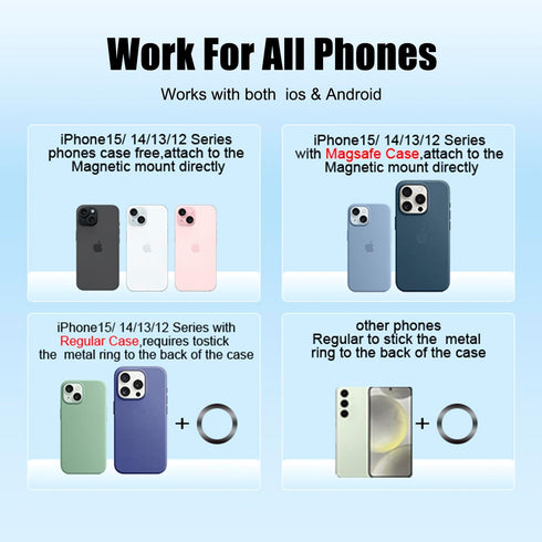 Magnetic Smartphone CapGrip Camera Cell Phone Selfie Shutter Grip Tripod Mount w 1/4" Cold Shoe with Detachable Bluetooth Wireless Remote Control ...