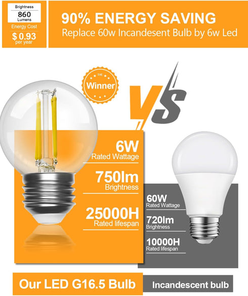 E26 Bulbs 60 watt G16.5 LED Light Globe Small Light Bulb, Warm White 2700K, Vintage Edison Bulb, Led Edison Bulb 6W for Celling Fan Vanity Light C...