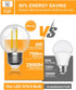 E26 Bulbs 60 watt G16.5 LED Light Globe Small Light Bulb, Warm White 2700K, Vintage Edison Bulb, Led Edison Bulb 6W for Celling Fan Vanity Light C...