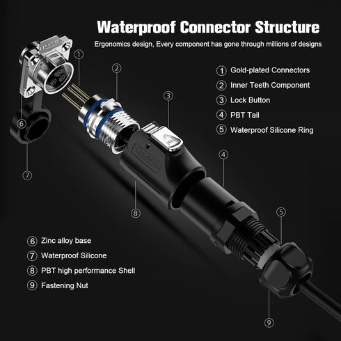 3 Pin Connector, Waterproof Electrical Connectors, Aviation Cable Connector for Industrial, Power, Car, and Other Indoor/Outdoor Circular Connecto...