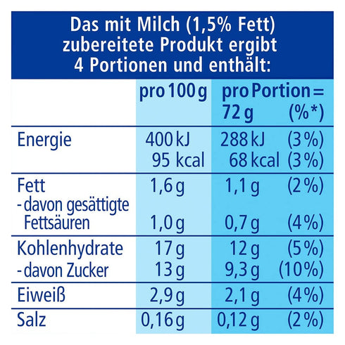 Dr. Oetker Vanilla Sauce/Vanillesosse 1 Bag of 39g/1.40oz...