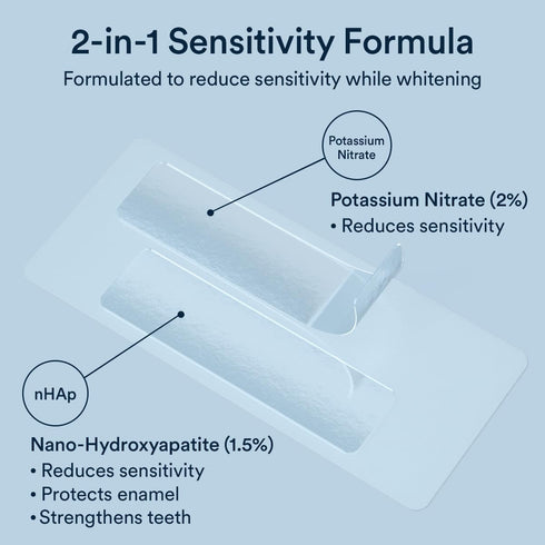 Auraglow Teeth Whitening Strips, Sensitive Whitening Strips, 14 Whitening Treatments, 8% Hydrogen Peroxide with Nano Hydroxyapatite (nHAp) to Redu...