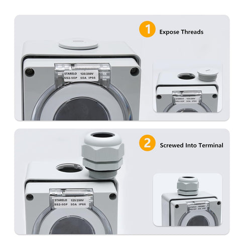 STARELO 3 pcs Metric Box Connectors,Two M25 connectors?13-18mm? and one M32 Connector?18-25mm? for STARELO Boxes....
