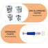 Cam Lock Nuts and Cam Screws, 110 Pcs Cam Locks for Furniture Connecting Cam Lock Fittings, 3 in 1 Cam Connector Bolt Fittings Fasteners Hardware ...