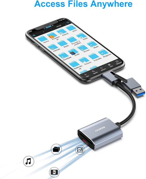 BENFEI Memory Card Reader, USB Type-C/Type-A to SD TF Card Reader Compatible with iPhone 15 Pro/Max, MacBook Pro/Air 2023, iPad Pro, iMac, S23, XP...