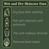 Clean Facial Towels for Sensitive Skin, 100% Biobased Face Towels, 50 Count, Ultra Soft, Makeup Remover Dry Wipes...