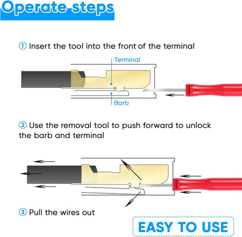 Terminal Removal Tool Kit 36 Pcs Depinning Tool Electrical Connector Pin Removal Tool Kit Pin Extractor Tool Set Wire Terminal Release Tool for Au...