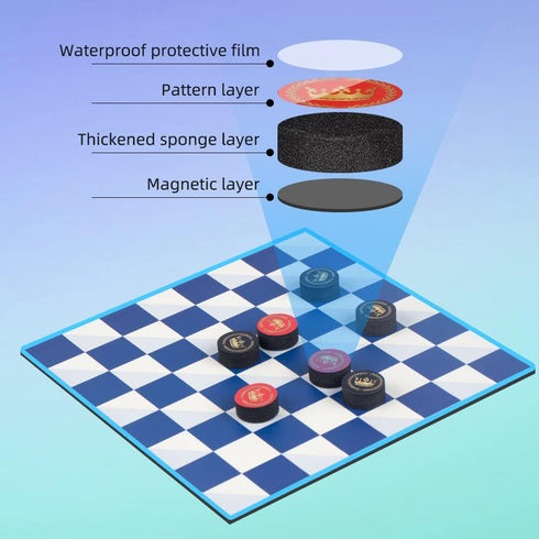 2 in 1 Checkers Sets Travel Toys Magnetic Travel Games Foam Checker Pieces Young Kids Family Board Game (Checkers&Tic-Tac-Toe)...