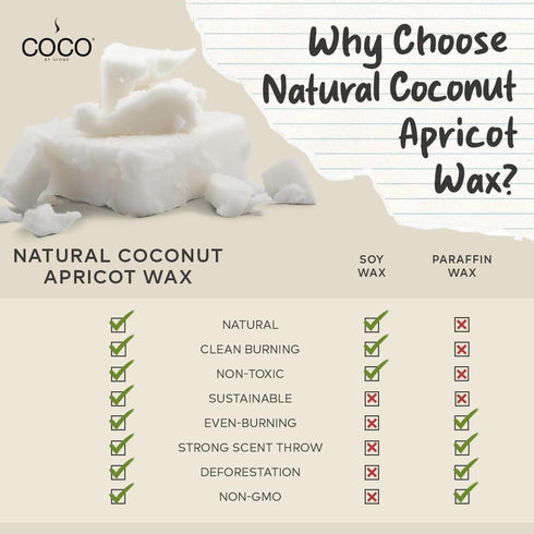 6.5oz Candle, Coconut Apricot Wax Candle for Home (Tiare) Home Fragrance Products, 1 Wick Candle, Enhance Indoor Aroma, Vegan & Cruelty-Free, Clea...