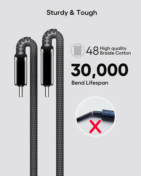 WOTOBEUS USB C to USB C Cable, 5A PD 100W E-Marker with LED Display, QC5/PPS45W, Soft & Braided, Super Fast Charging for iPhone 15 Pro Max iPad Ma...
