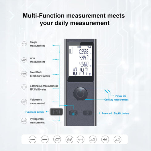 Laser Measure,Mini Laser Distance Meter 131Ft USB Charging LCD Backlight Feature Laser Measurement Tool with Pythagorean Mode, Distance, Area and ...