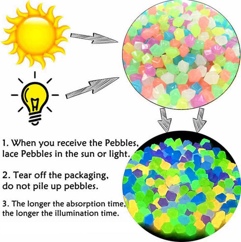 Glow in The Dark Stones - 100pcs Glowing Rocks Luminous Stone for Vase Fillers Fish Tank Aquariums Rocks Fake Jewels Crysetal Plastic Jewels Gem P...
