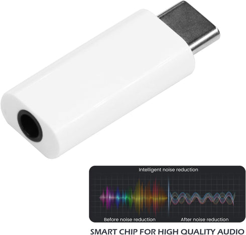 2Pack USB C to 3.5mm Audio Adapter, White USB C to Headphone Jack Adapter Compatible with iPhone 15 Plus/15 Pro Max/Samsung Galaxy/Ultra/iPad Pro/...