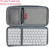 Hermitshell Hard Travel Case for Apple Magic Keyboard MLA22LL/A + Trackpad 2 MJ2R2LL/A + Mouse Bluetooth (Nylon, Black)...