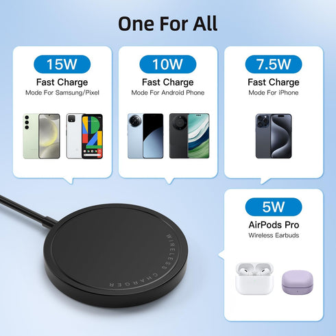 Wireless Charger, 15W Max Fast Magnetic Wireless Charging Pad Compatible with iPhone 15/14/13/12/11/X/8, Samsung Galaxy S22/S21/S20, AirPods Pro 2...