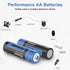 Hixon Rechargeable AA Batteries, 3500mWh(2330mAh) high Capacity AA Battery,1.5V Constant Output,AA Rechargable Batteries,4 Counts Lithium AA Batte...
