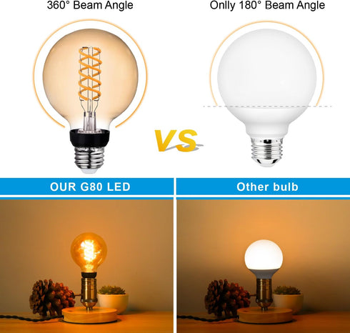 6 Pack G25/G80 Globe LED Light Bulbs, 6W Dimmable 60 Watt Equivalent LED Edison Bulbs, Warm White 2500K, 600LM, E26 Base, Clear Glass Edison LED B...