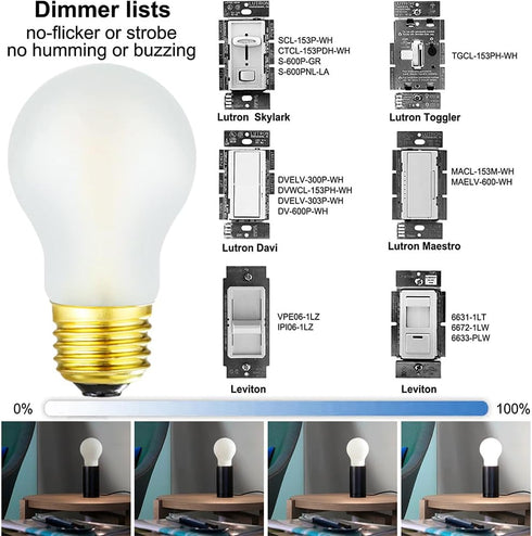 A15 LED Bulb 8W Equal E26 Bulb 75 Watt Dimmable E26 Edison Bulb Neutral White 4000K Frosted Glass AC120V 800LM E26 LED Bulb for Ceiling Fan,Wall s...