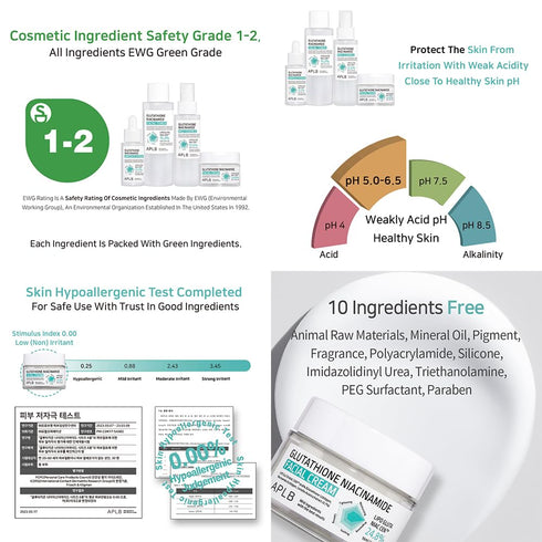 APLB Glutathione Niacinamide Facial Cream | LIPO GLUTA NIAC CEN™ 24.8% 1.86 FL.OZ/Korean Skincare, Deep hydration, Niacinamide, Improve skin elast...