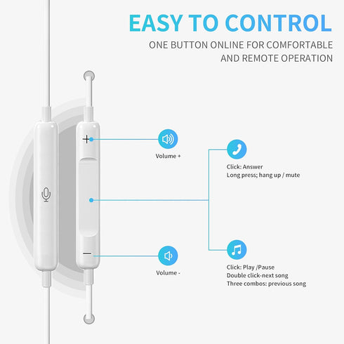 USB Type C Headphone 4 Pack, USB C Earphones Type C Headphones Stereo with Microphone Volume Control Compatible with Samsung Galaxy S20+/S21/S20/G...