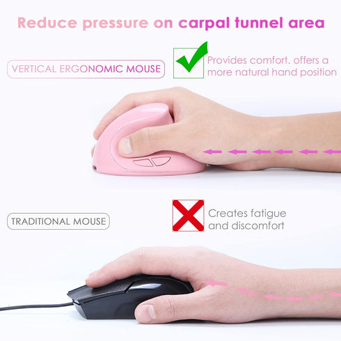 Ergonomic Mouse,Rechargeable Small Vertical Mouse with 6 Buttons Adjustable 800/1200/1600 DPI Pink Wireless Mouse for Laptop Desktop PC Mac...
