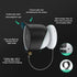 OLAIKE Anti-Drop and Anti-Theft Mount for Google Nest Cam Outdoor/Indoor,Battery-2nd Gen, Anti-Glare/Waterproof Nest Camera Mount Cover, Not Affec...