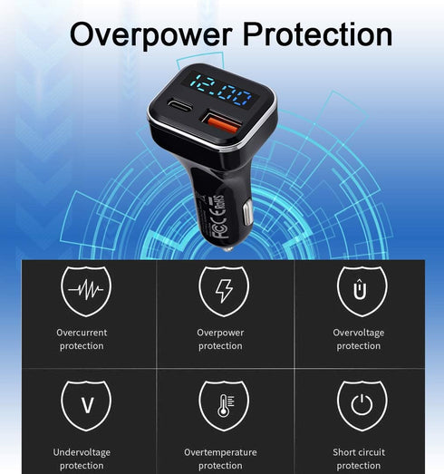 BANVIE USB C Car Charger with LED Voltage Display, 30W 2-Port Fast Charging Adapter with PD3.0&QC3.0 Compatible with iPhone 12 Pro Max/11 Pro Max/...