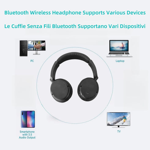 Wireless Bluetooth TV Headset, Deep Bass Bluetooth Headphones Over Ear for Adults and Seniors, HiFi Stereo Lightweight Headphones for Home Office ...