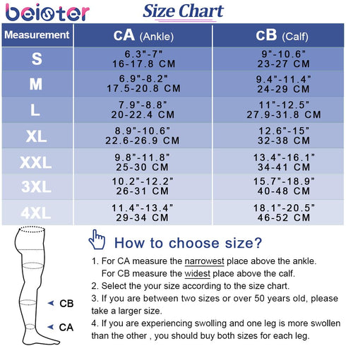 Beister Closed Toe Knee High Calf Compression Socks for Women & Men, Firm 20-30 mmHg Graduated Support for Varicose Veins, Edema, Flight, Pregnanc...