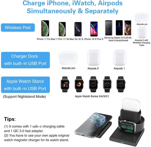 COSOOS Wireless Charger, Wireless Charging Pad for iPhone 15 Pro Max, 14 Pro,14 Plus,14, 13,12 Pro,12/11 Pro Max/X/XS/XR/8 Plus, iWatch 8/7/6/5/4/...