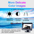B-Qtech 4.3 inch Color TFT LCD Display Screen Backup Camera Monitor only Rear View Reverse Monitor Display for Car SUV Van Truck(Power Supply: DC ...