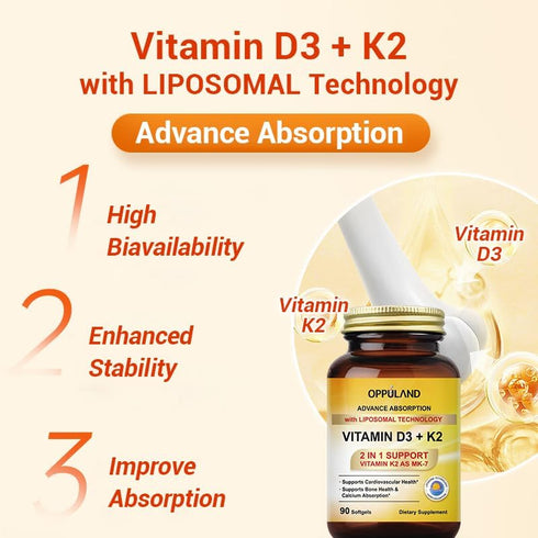 Vitamin D3 + K2 with LIPOSOMAL Technology + 5000iu of Vitamin D3 & 100mcg of Vitamin K2 as MK-7-2 in 1 Support - 90 Softgels...