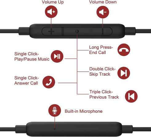 USB C Headphones with Microphone Wired USB C Earphones for Sports and Running Type C Earbuds Hooks Volume Control, Compatible with iPhone 15, Sams...