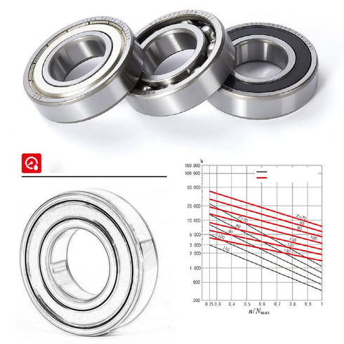 Othmro 6816-2RS Deep Groove Bearings Double Bearing High Carbon Chromium Bearing Steel Roller Guide Bearing Deep-Groove Ball Bearings for Scooters...