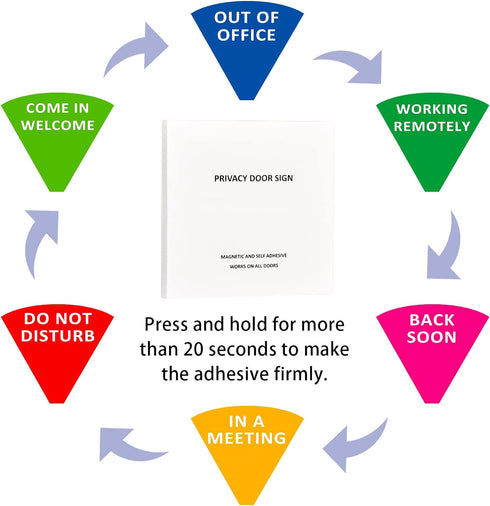 Privacy Door Sign, Do Not Disturb/Come in Welcome/Out of Office/in a Meeting/Back Soon/Working Remotely Sign, That Lets Others Know Whether You're...