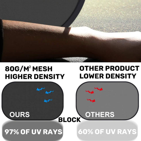 MOVINPE Car Sun Shade for Baby Kids 2 Pack Static Cling Side Window Car 80GSM Rear Sunshades Universal with 8 Suction Cups and Storage Bag - Sun G...