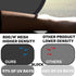 MOVINPE Car Sun Shade for Baby Kids 2 Pack Static Cling Side Window Car 80GSM Rear Sunshades Universal with 8 Suction Cups and Storage Bag - Sun G...