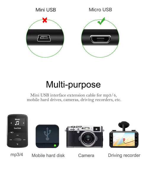A50 Charging Cable USB Charging Cord Compatible for Astro A50,A38,A20,MixAmp Pro TR & MixAmp TXD Gaming Headsets...