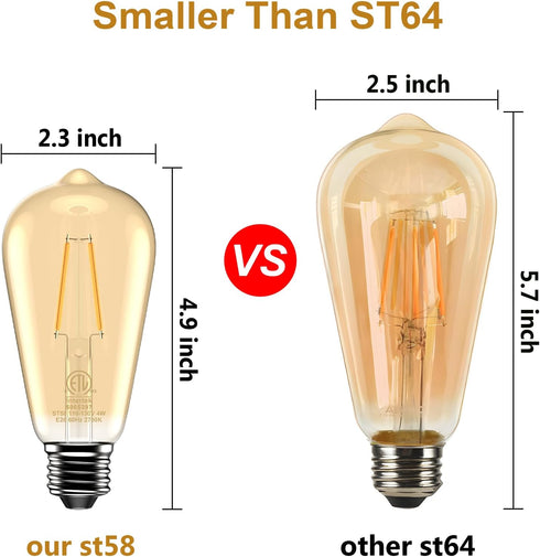 LED Dimmable Edison Light Bulbs 4W, 2700K Warm White (Amber Glass) ST58, E26 Base Pack of 6...