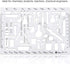 ZYHW Organic Chemistry Stencil Drawing Drafting Template Clear Plastic School Lab Laboratory Chemical Engineering Equipment Symbols...