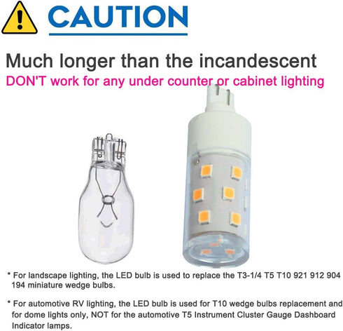 T10 Wedge Base LED Light Bulb 5watt(6000K Daylight White) Equivalent to 50W Halogen 12VAC/DC for Camper RV Tailer Outdoor Landscape Patio Path Dri...