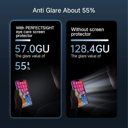 iPhone 13 Anti Blue Light Privacy Matte Screen Protector, Blue Light Blocking Eye Protection 9H Tempered Glass, Anti Glare Anti-Spy Smooth Shatter...