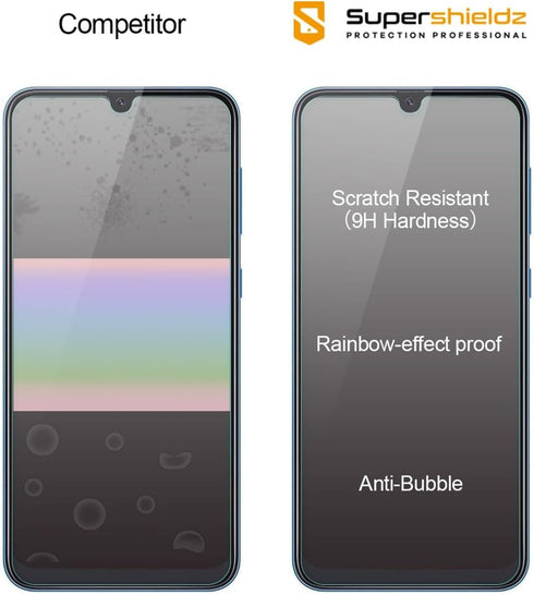 Supershieldz (2 Pack) Designed for Samsung Galaxy A30s Tempered Glass Screen Protector, Anti Scratch, Bubble Free...