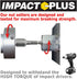 IVY Classic 44667 9/16" x 6" Magnetic Nut Setter, Impact Plus, 1/Card...