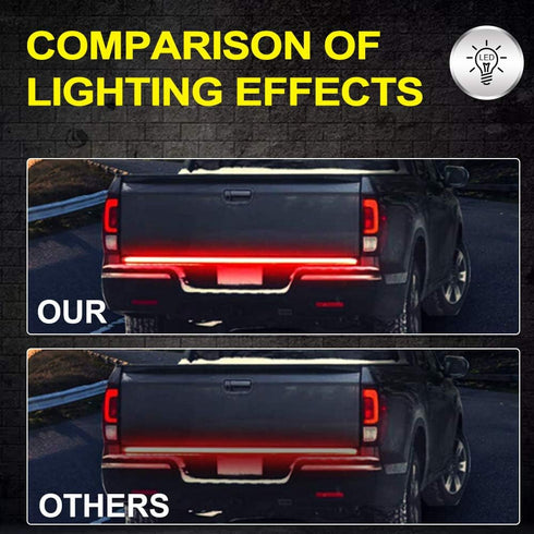 Teguangmei 48 Inchs Truck Tailgate Light Bar Triple-Row Truck Tail Light Strip Super Bright LED Red/White/Amber Running Turn Signal Brake Reverse ...