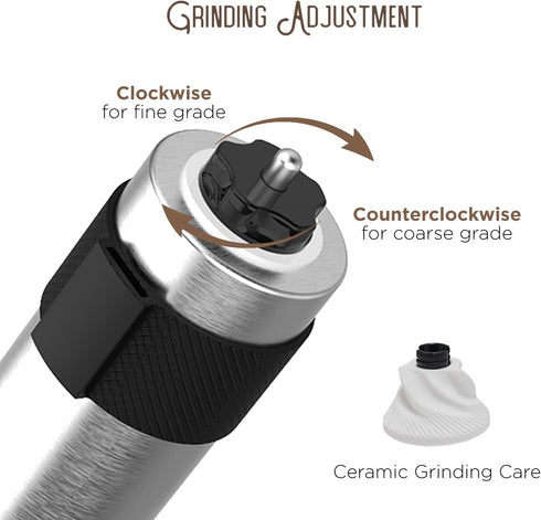 Manual Coffee Grinder — Stainless Steel Conical Burr Coffee Bean Grinder with Hand Crank, 18 Adjustable Settings, Storage Pouch and Sturdy Grip — ...