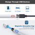 TiMOVO Stylus Pen for iPad 11th/10th/9th/8th/7th Generation, 20Hrs Work Palm Rejection iPad Pen Compatible with iPad Air 11"/13"(M3/M2)/5th/4th, M...
